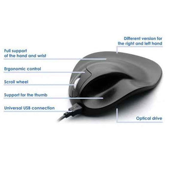 HandShoe Mouse - Back2 - Back2